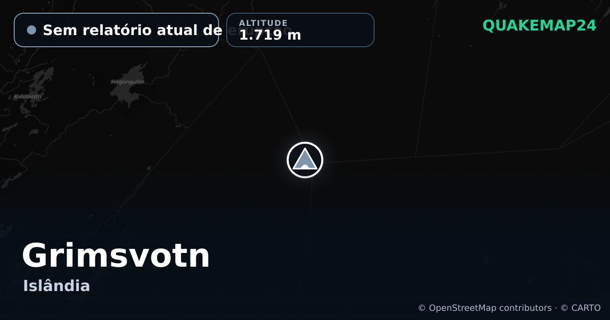 Grimsvotn · Sem relatório atual de erupção · 1.719 m