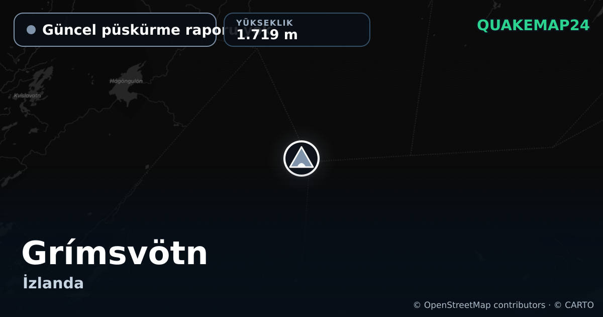 Grímsvötn · Güncel püskürme raporu yok · 1.719 m