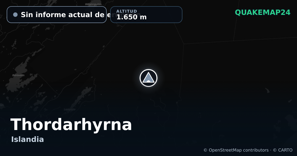 Thordarhyrna · Sin informe actual de erupción · 1.650 m