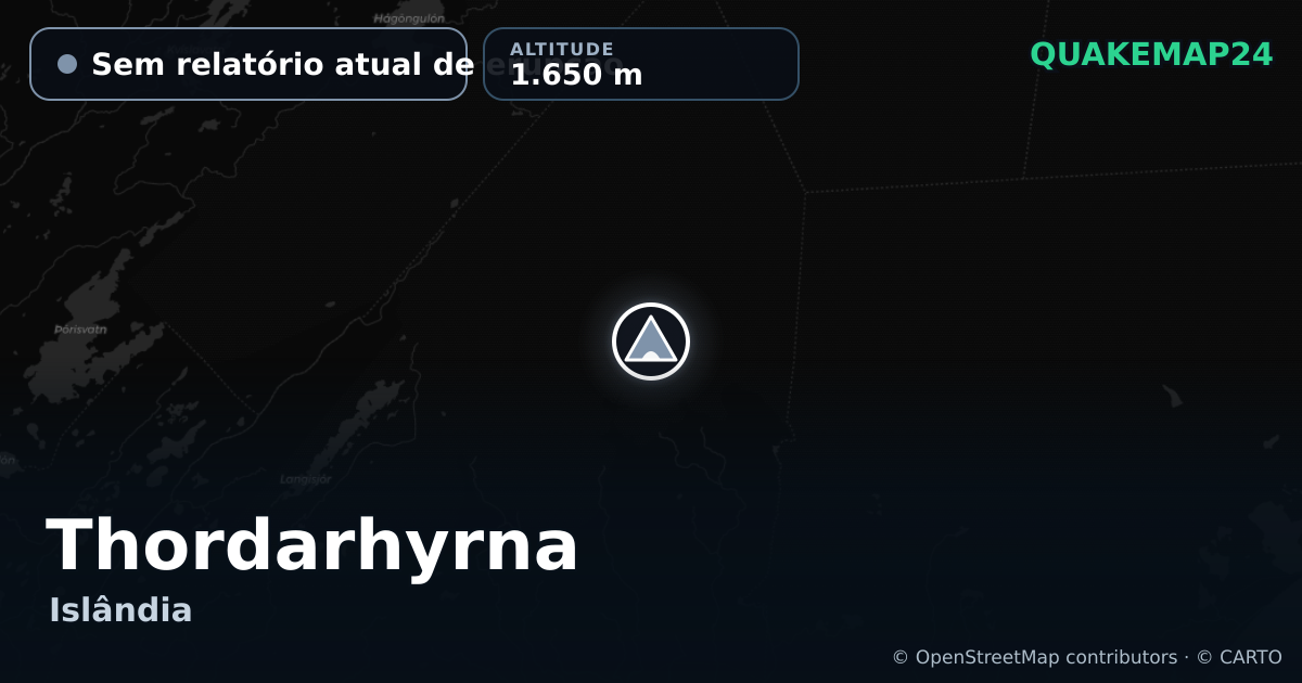 Thordarhyrna · Sem relatório atual de erupção · 1.650 m