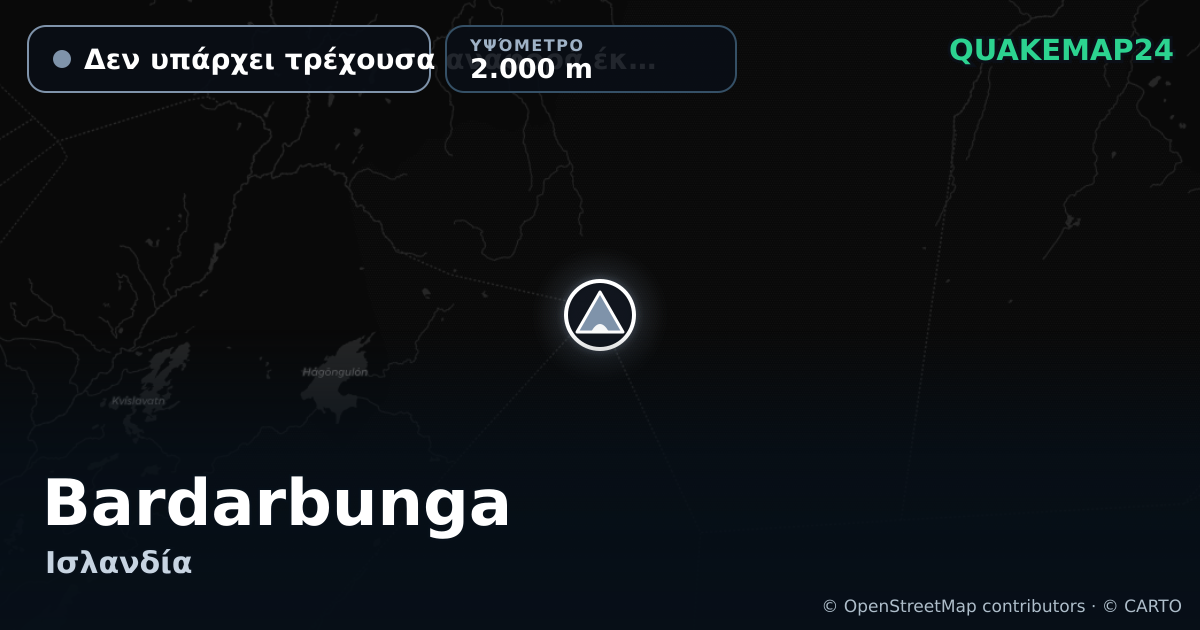 Bardarbunga · Δεν υπάρχει τρέχουσα αναφορά έκρηξης · 2.000 m