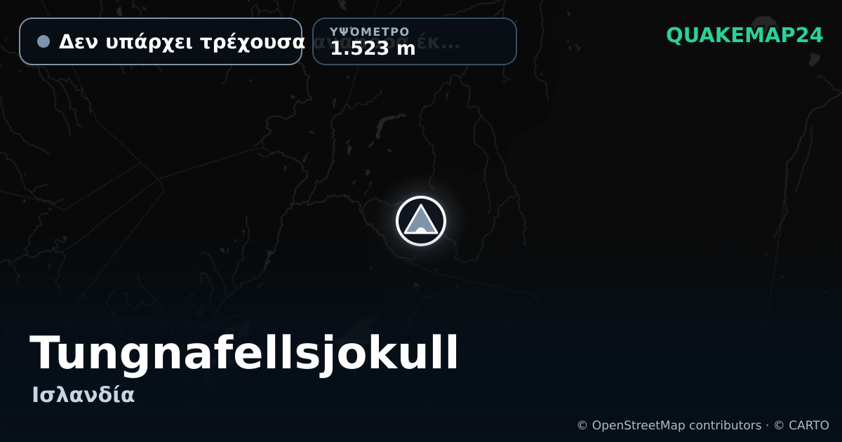Tungnafellsjokull · Δεν υπάρχει τρέχουσα αναφορά έκρηξης · 1.523 m