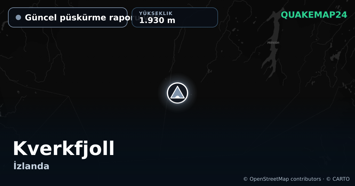 Kverkfjoll · Güncel püskürme raporu yok · 1.930 m