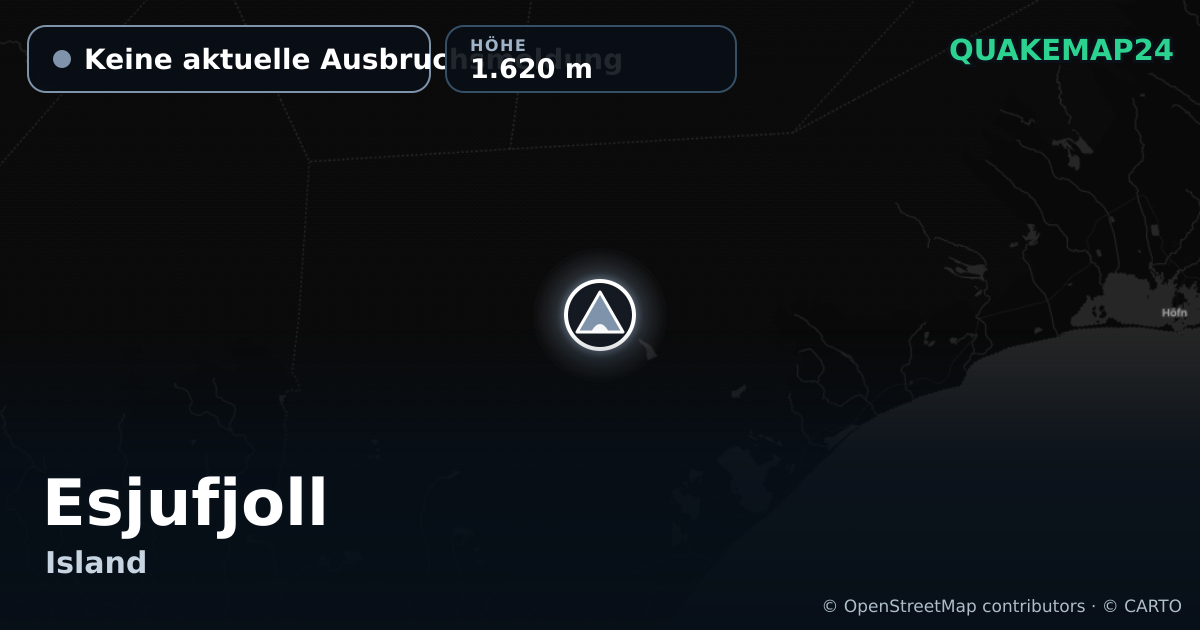 Esjufjoll · Keine aktuelle Ausbruchsmeldung · 1.620 m