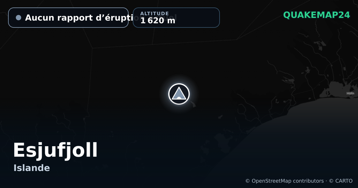 Esjufjoll · Aucun rapport d’éruption actuel · 1 620 m