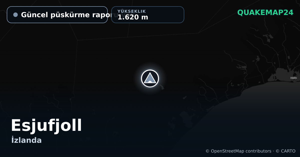 Esjufjoll · Güncel püskürme raporu yok · 1.620 m