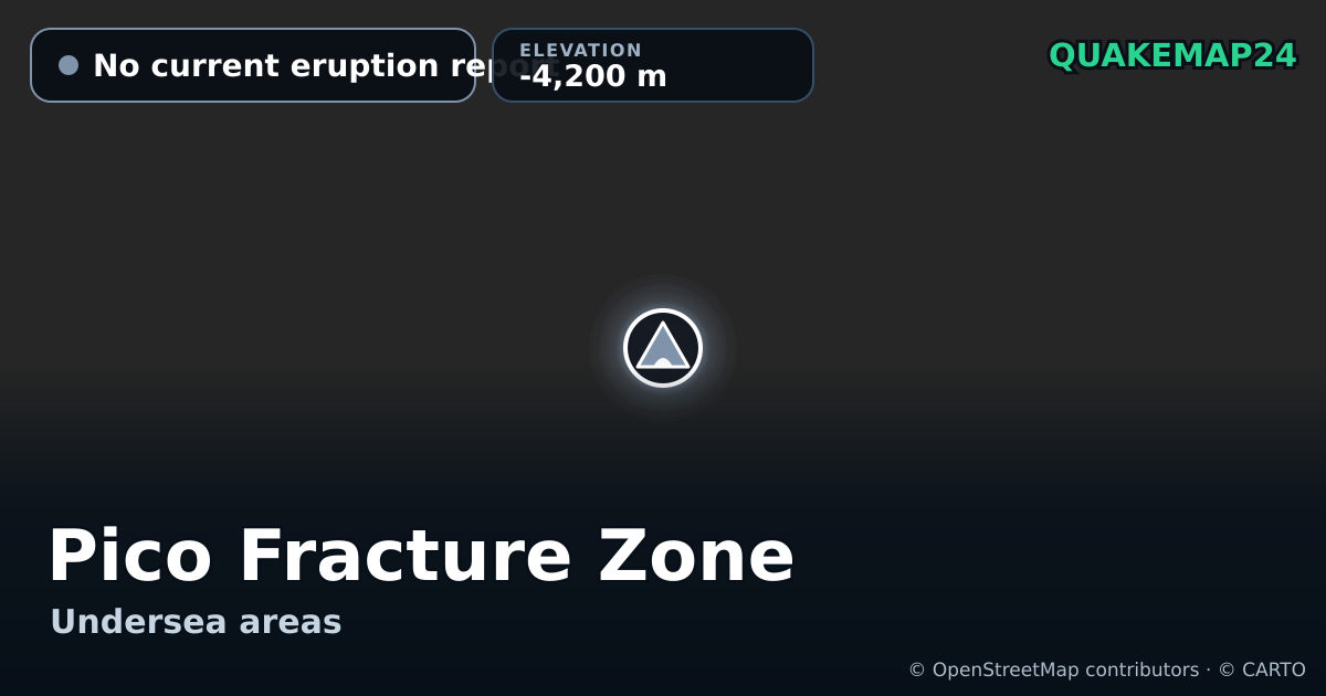 Pico Fracture Zone · No current eruption report · -4,200 m