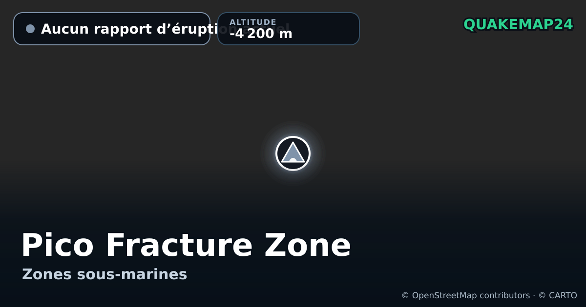 Pico Fracture Zone · Aucun rapport d’éruption actuel · -4 200 m