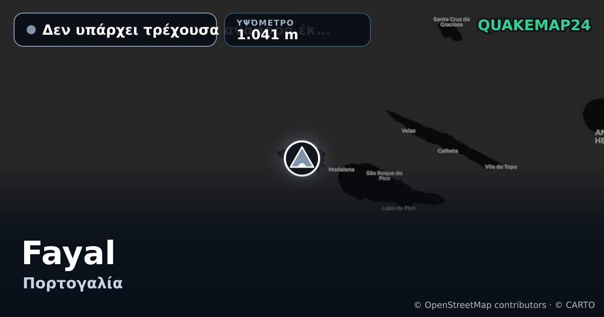 Fayal · Δεν υπάρχει τρέχουσα αναφορά έκρηξης · 1.041 m