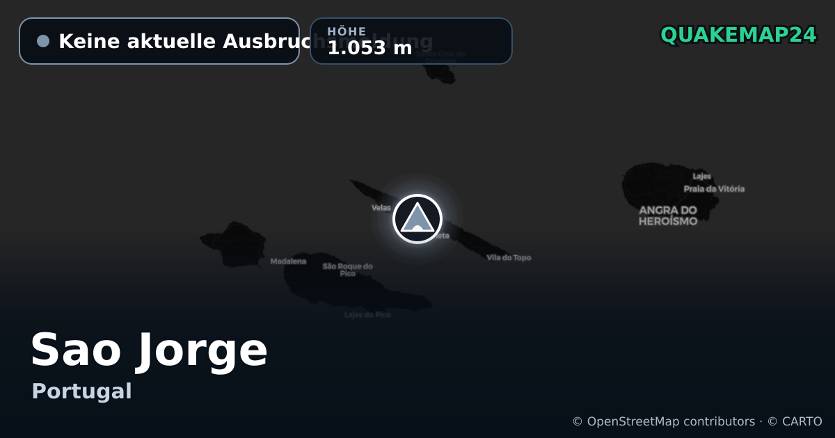 Sao Jorge · Keine aktuelle Ausbruchsmeldung · 1.053 m
