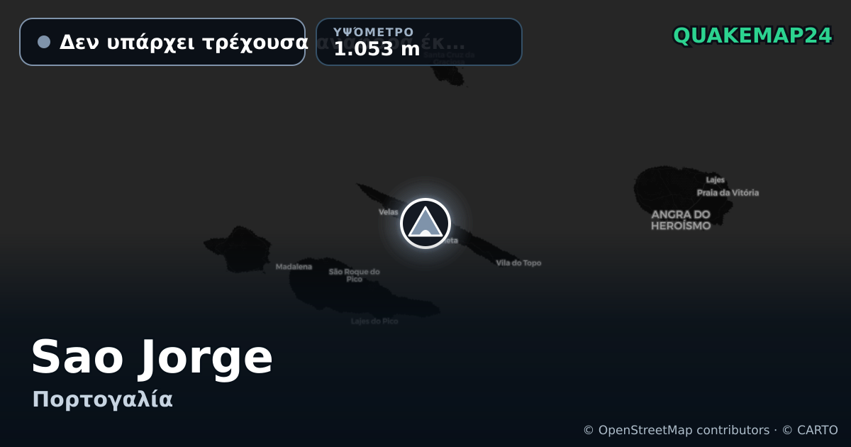 Sao Jorge · Δεν υπάρχει τρέχουσα αναφορά έκρηξης · 1.053 m