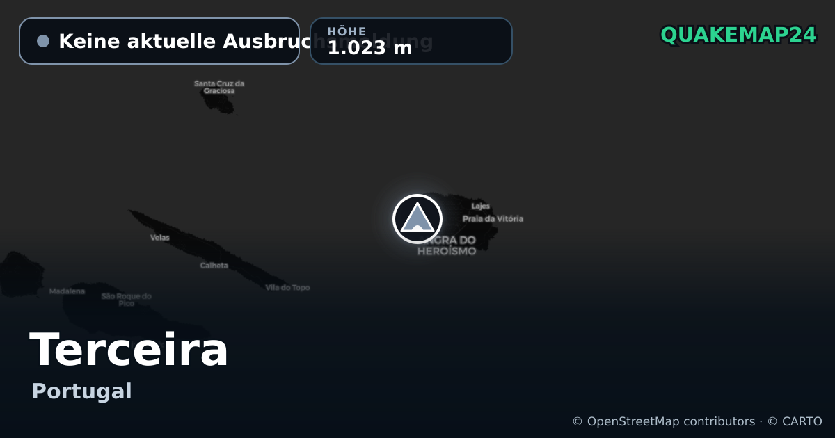 Terceira · Keine aktuelle Ausbruchsmeldung · 1.023 m