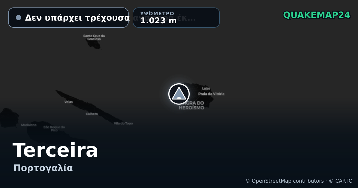 Terceira · Δεν υπάρχει τρέχουσα αναφορά έκρηξης · 1.023 m