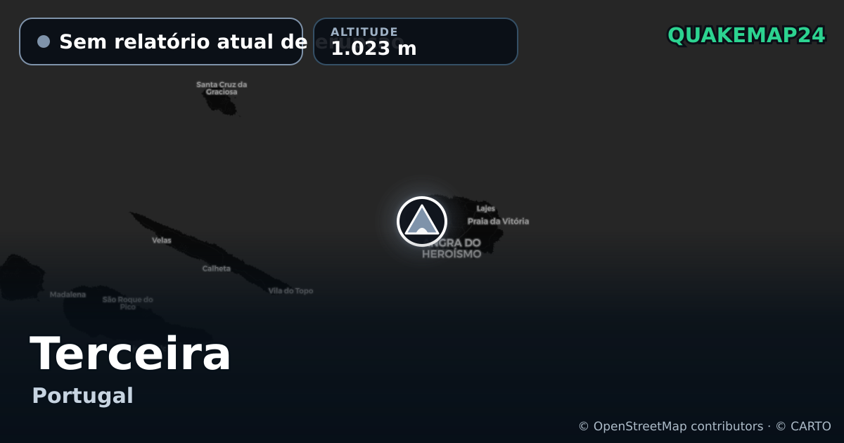 Terceira · Sem relatório atual de erupção · 1.023 m