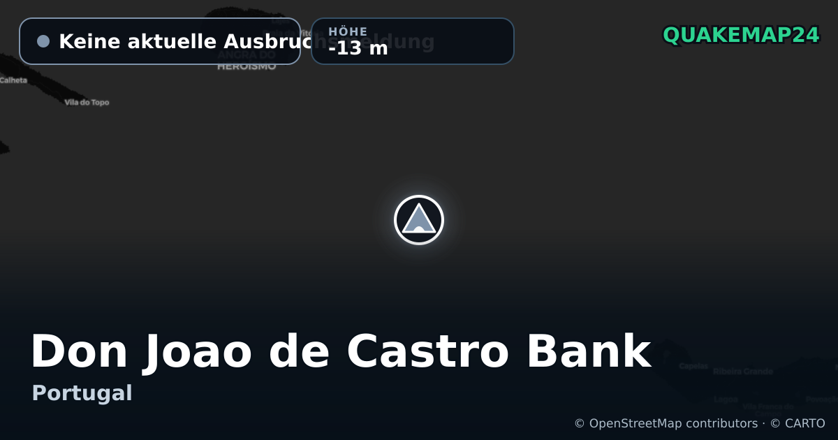 Don Joao de Castro Bank · Keine aktuelle Ausbruchsmeldung · -13 m