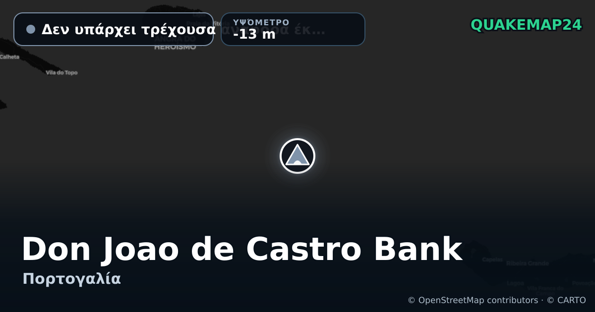 Don Joao de Castro Bank · Δεν υπάρχει τρέχουσα αναφορά έκρηξης · -13 m
