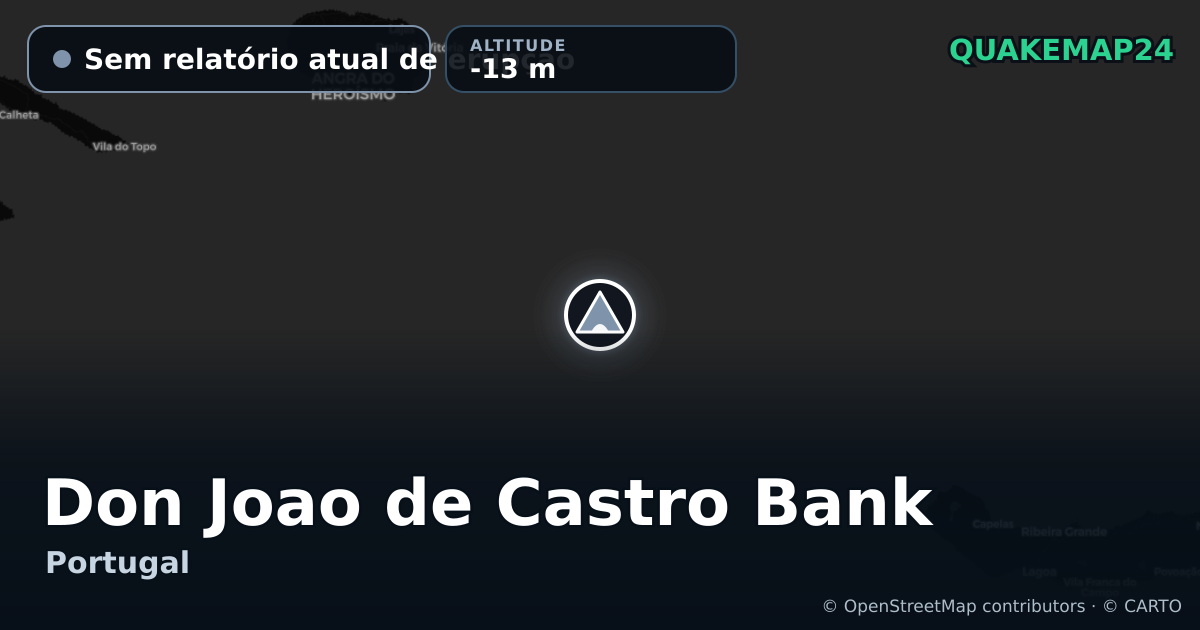 Don Joao de Castro Bank · Sem relatório atual de erupção · -13 m