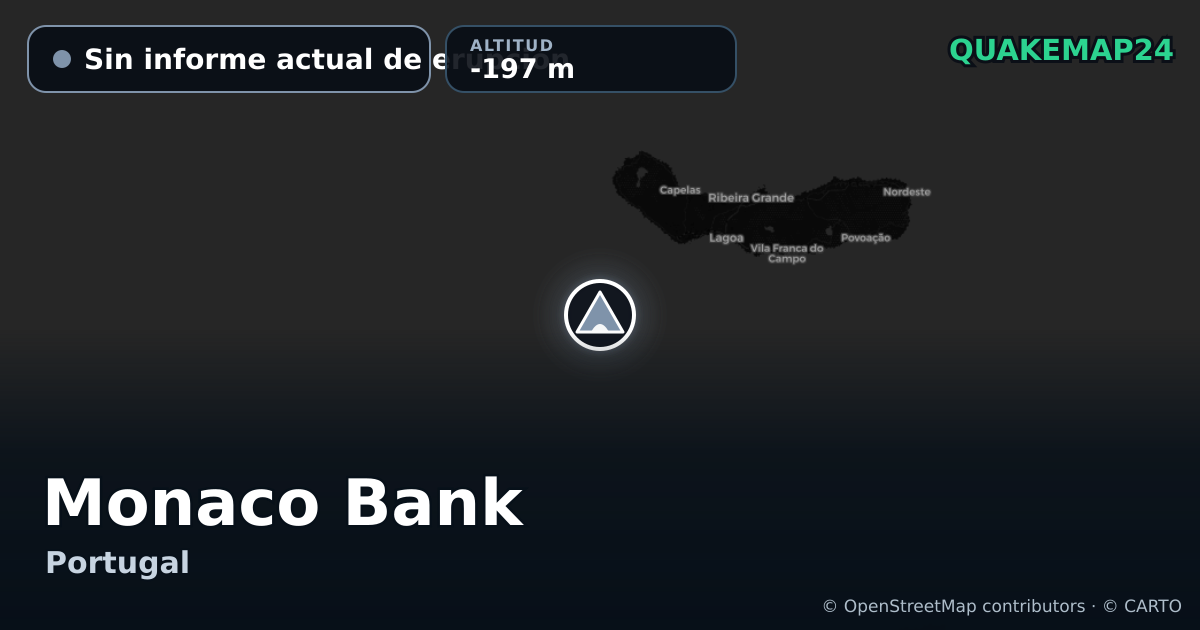 Monaco Bank · Sin informe actual de erupción · -197 m