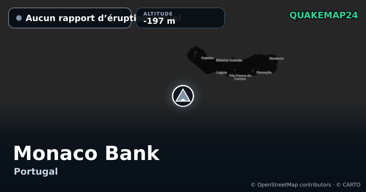 Monaco Bank · Aucun rapport d’éruption actuel · -197 m
