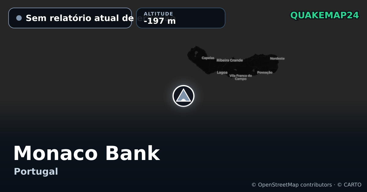 Monaco Bank · Sem relatório atual de erupção · -197 m