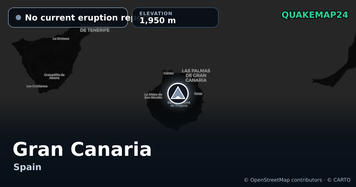 Gran Canaria · No current eruption report · 1,950 m