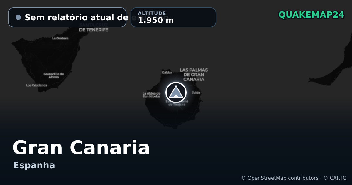 Gran Canaria · Sem relatório atual de erupção · 1.950 m