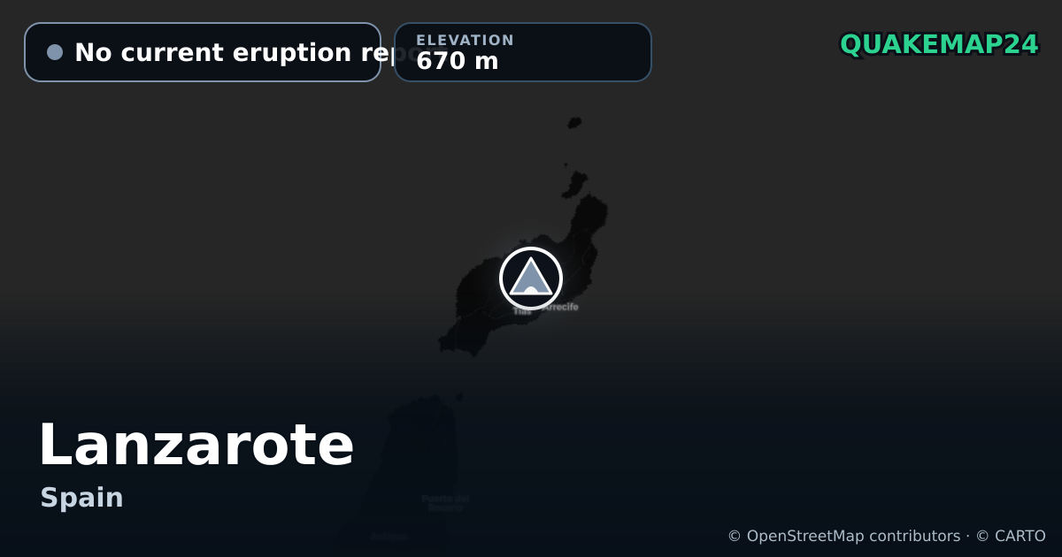 Lanzarote · No current eruption report · 670 m