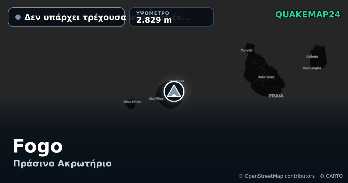 Fogo · Δεν υπάρχει τρέχουσα αναφορά έκρηξης · 2.829 m