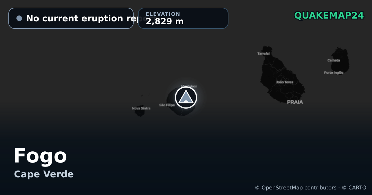 Fogo · No current eruption report · 2,829 m