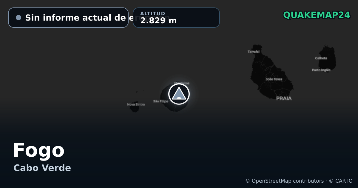 Fogo · Sin informe actual de erupción · 2.829 m