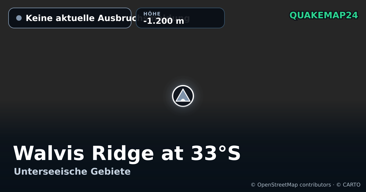 Walvis Ridge at 33°S · Keine aktuelle Ausbruchsmeldung · -1.200 m