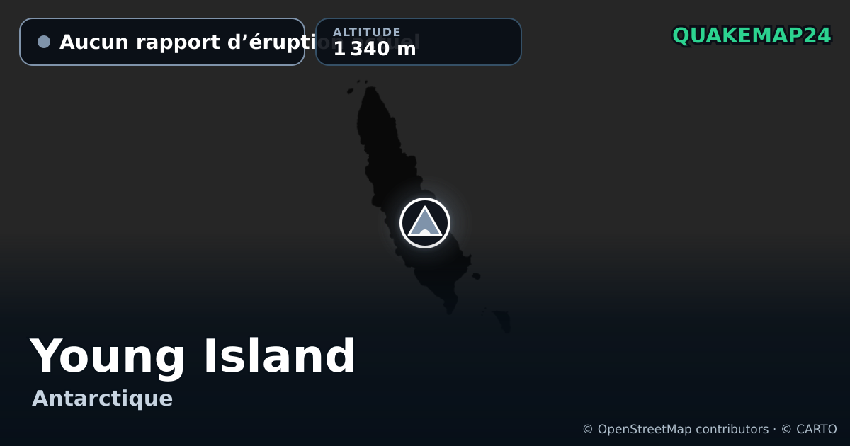 Young Island · Aucun rapport d’éruption actuel · 1 340 m