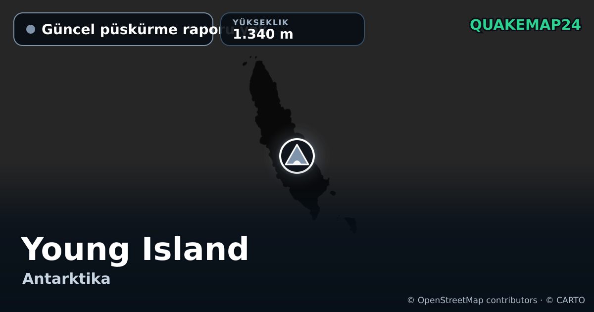 Young Island · Güncel püskürme raporu yok · 1.340 m