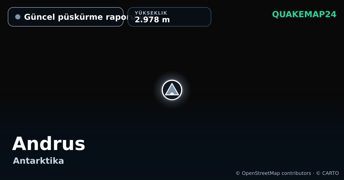 Andrus · Güncel püskürme raporu yok · 2.978 m