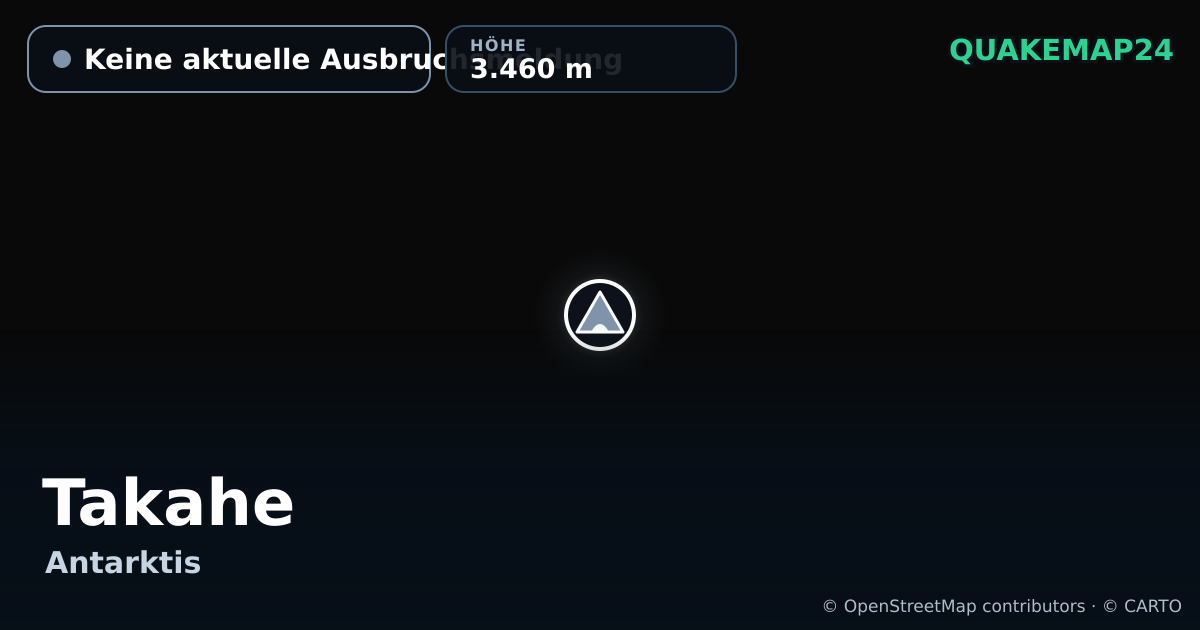Takahe · Keine aktuelle Ausbruchsmeldung · 3.460 m
