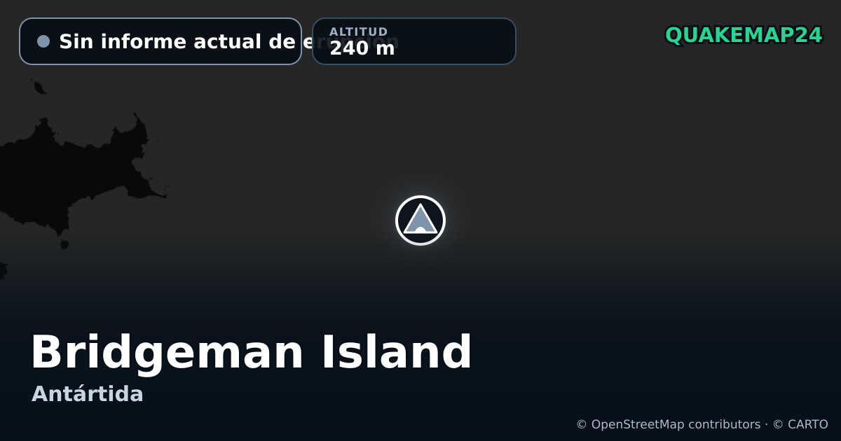 Bridgeman Island · Sin informe actual de erupción · 240 m