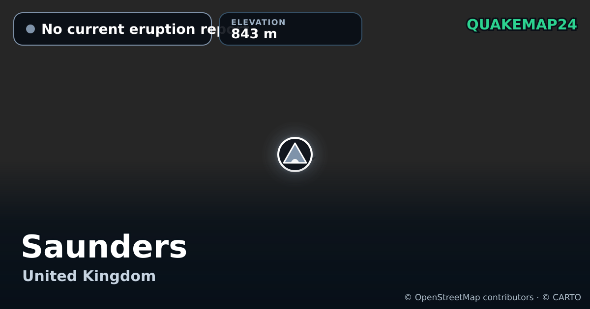 Saunders · No current eruption report · 843 m